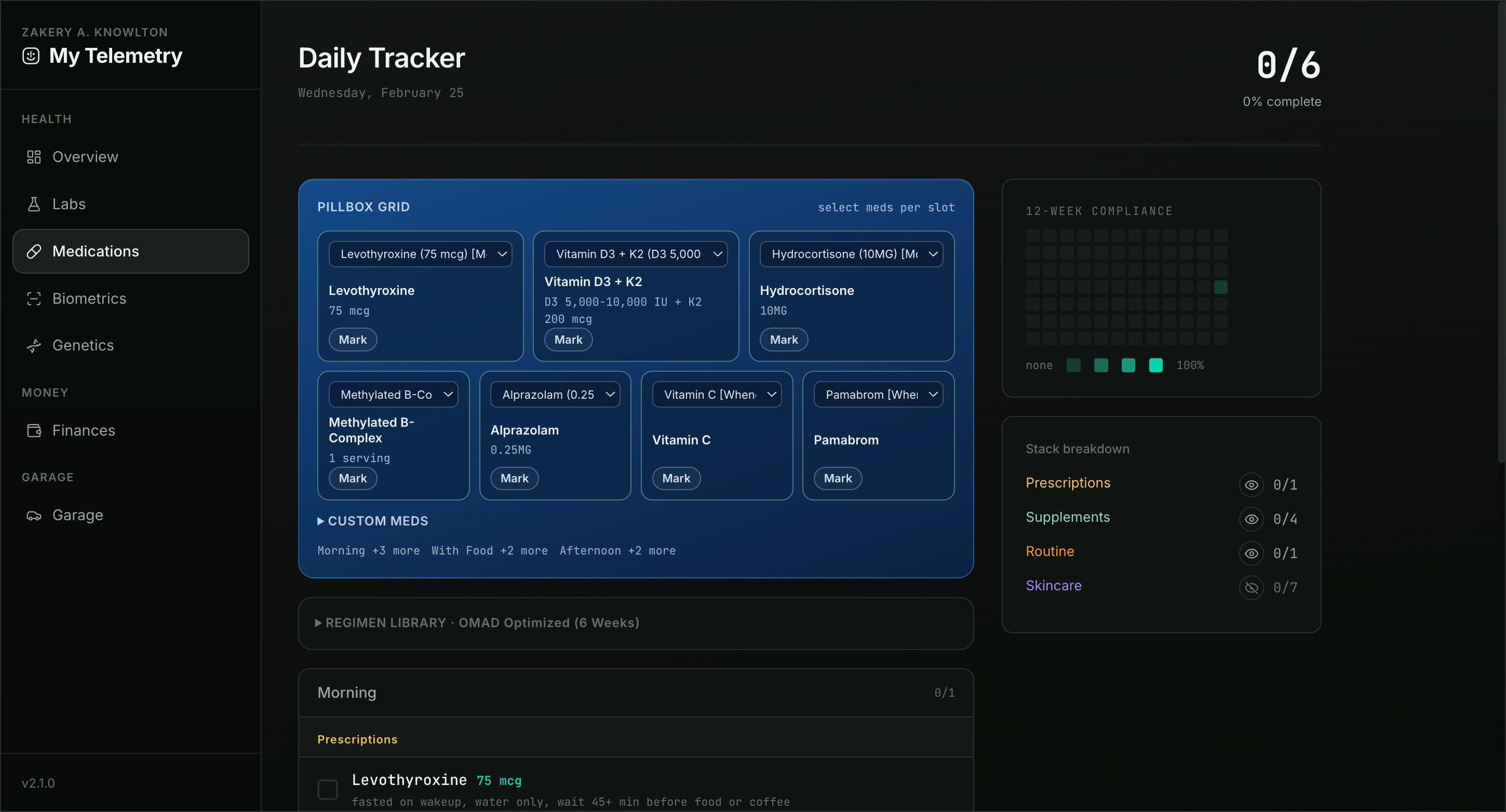 My Telemetry daily tracker view