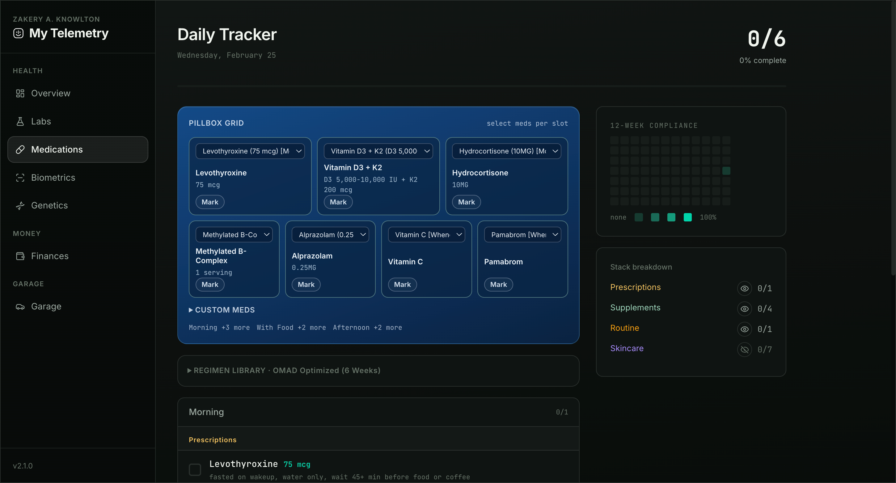 My Telemetry biometrics and blood marker analysis